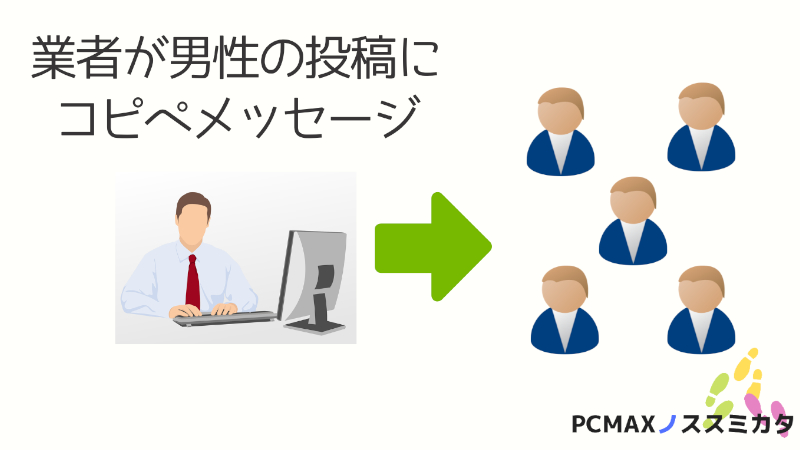 PCMAX 業者